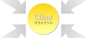 Client　クライアント